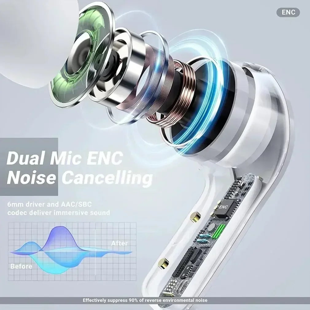 AIR31 TWS Bluetooth Earbuds with LED Digital Display – HiFi Stereo Sound, ENC Noise Reduction, Wireless In-Ear Headphones for Xiaomi, Huawei, iPhone with Fast Charging, Long Battery Life & Portable Charging Case