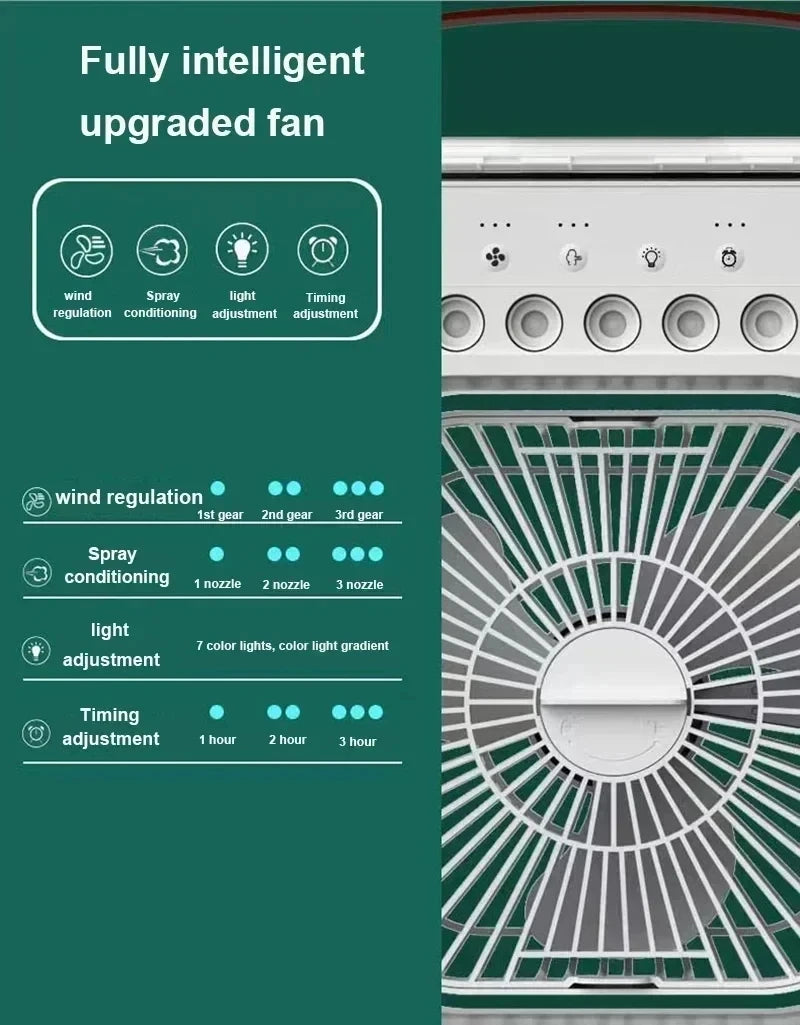 3-in-1 Portable Air Cooler Fan – Mini USB Humidifier, Desktop Air Conditioner with 7-Color Night Light for Home & Office