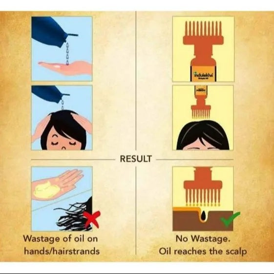 Hair Oil Selfie Bottle – Root Comb Applicator for Even Scalp Coverage | Hair Dye & Oil Applicator Bottle | Available in Single & Pack of 2